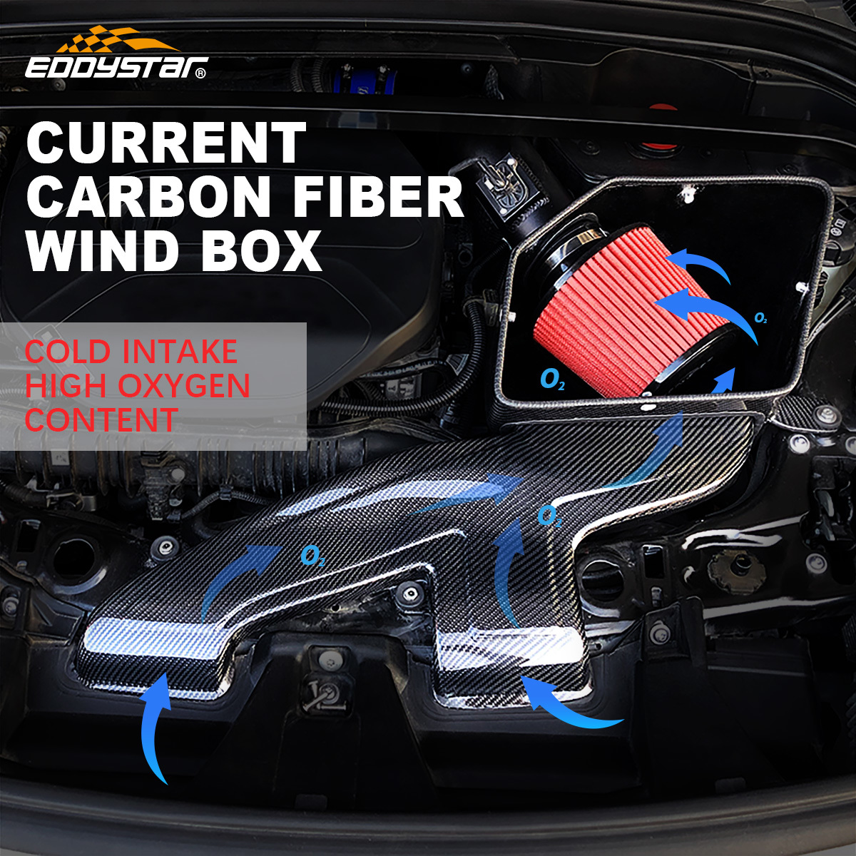 Vortex Enhancing EDDYSTAR Vortex-generating and Turbulence-enhancing Vortex Intake Kit ...